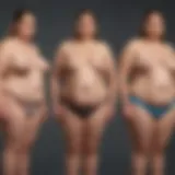 Visual representation of non-morbid obesity illustrating its different stages and implications.