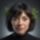 Conceptual representation of growth mindset