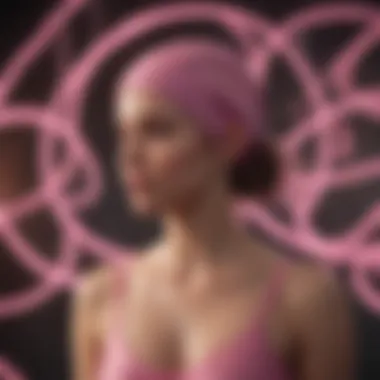 Future research directions in breast cancer