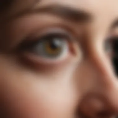 Graph showcasing the applications of eye tracking in various fields