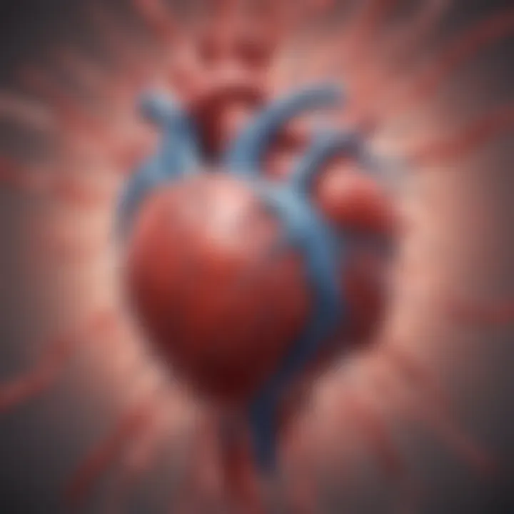 Neurohormonal pathways related to heart failure