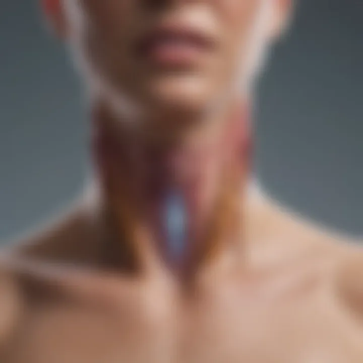Diagram illustrating common symptoms of thyroid cancer metastasis