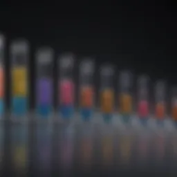 Graph showing estradiol levels across different age groups