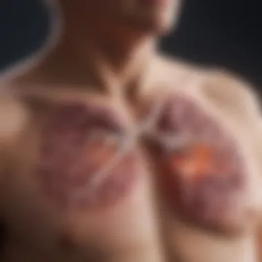 Impact of COPD on Quality of Life Chart depicting the impact of COPD on quality of life