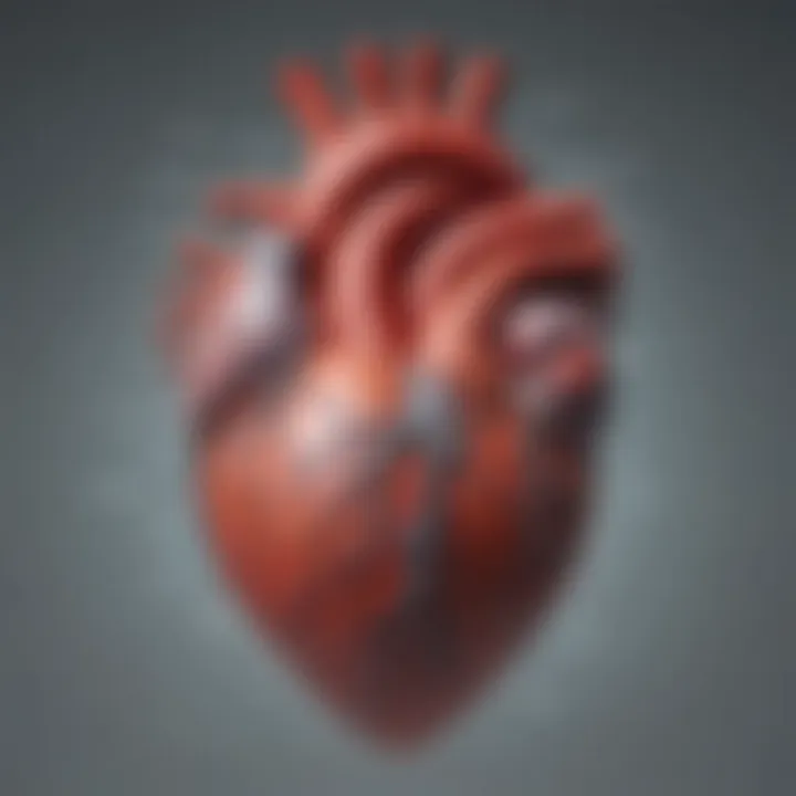 Chart displaying the pathophysiological mechanisms affecting heart function