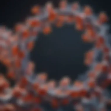 Understanding Protein Structure Visualization of protein structure